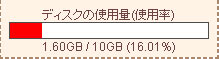 増えました 増えました